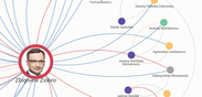 Wszyscy kandydaci KRS powiązani z ministrem Ziobrą. Powstała mapa zależności, Gazeta Pomorska